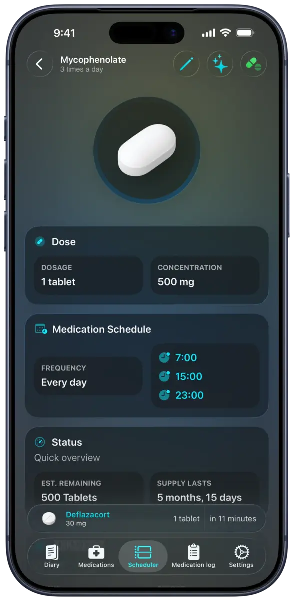 DoseKeeper medicine detail showing estimated tablets remaining and how long the supply may last